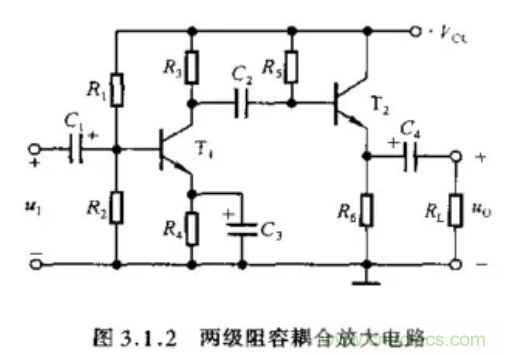 基本放大電路里的這些問題你知道嗎？