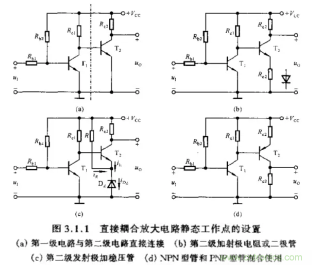 基本放大電路里的這些問題你知道嗎？