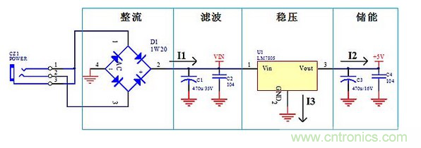 線性電源，高頻開關(guān)電源：PCB布局要領(lǐng)