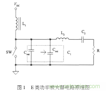 E類功率放大器電路的結構、原理以及并聯(lián)電容的研究分析