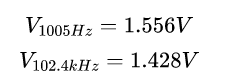 可否利用DAC來(lái)改變交流信號(hào)的幅值？