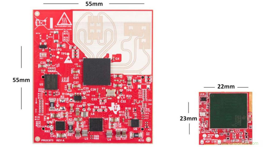 TI毫米波傳感器：邊緣智能化為自主工廠提供動(dòng)力