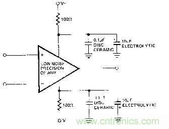 多角度分析運放電路如何降噪，解決方法都在這里了！
