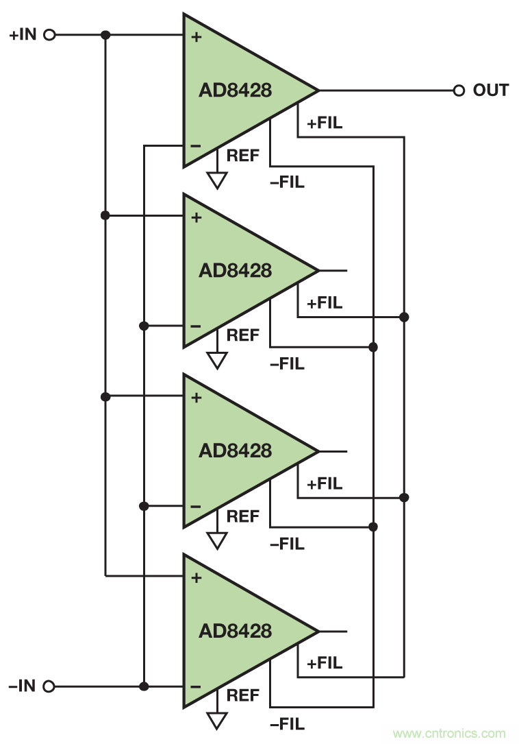 無(wú)煩惱，高增益：構(gòu)建具有納伏級(jí)靈敏度的低噪聲儀表放大器