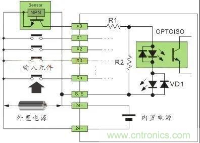 PLC與傳感器的接線都不會，還學(xué)啥PLC？