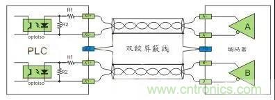 PLC與傳感器的接線都不會，還學(xué)啥PLC？