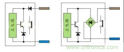 PLC與傳感器的接線都不會，還學(xué)啥PLC？