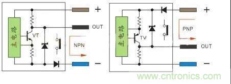 PLC與傳感器的接線都不會，還學(xué)啥PLC？