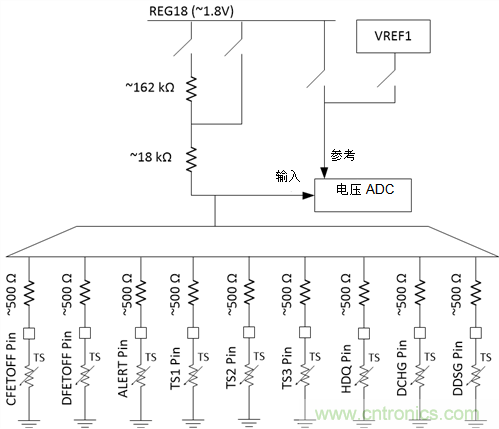 如何提高電池監(jiān)測(cè)系統(tǒng)中的溫度測(cè)量精度？