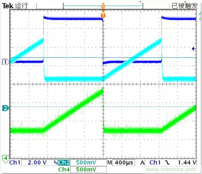 如何將輸入方波轉(zhuǎn)換成倍頻PWM波形？