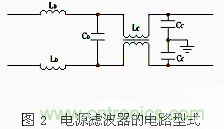 從三個方面入手解決開關(guān)電源的噪音