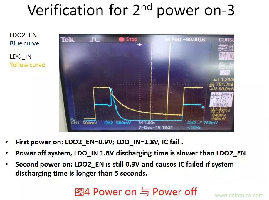 如何將上電時(shí)序做到極致？