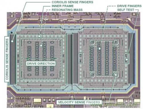 MEMS陀螺儀是如何工作的？