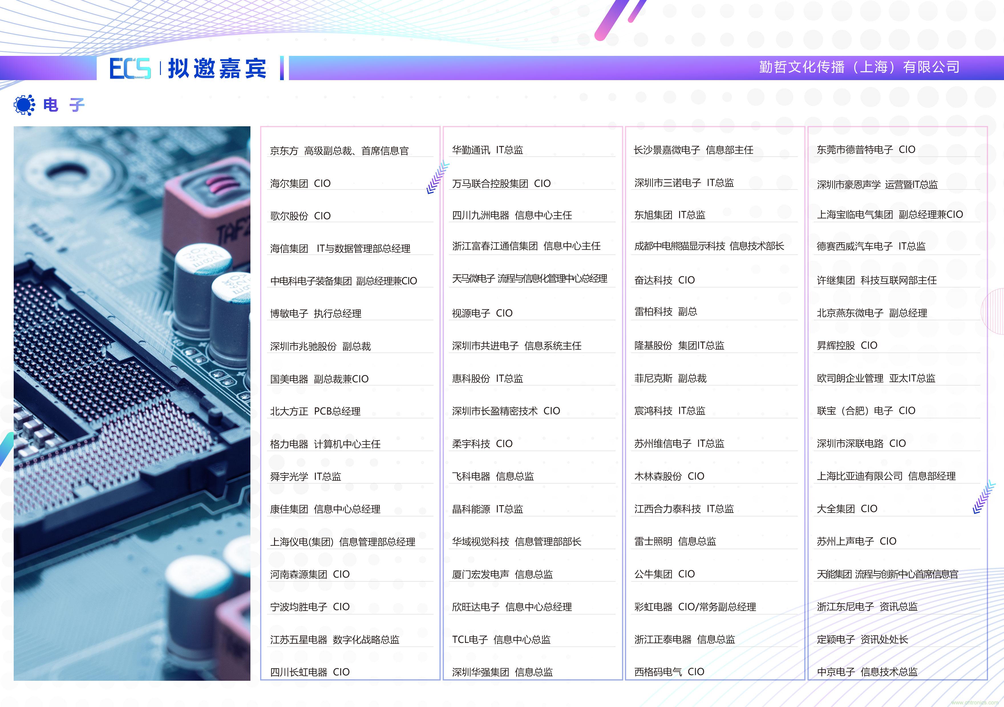 ECS 2020|第二屆中國(guó)電子通信與半導(dǎo)體CIO峰會(huì)正式啟動(dòng)！