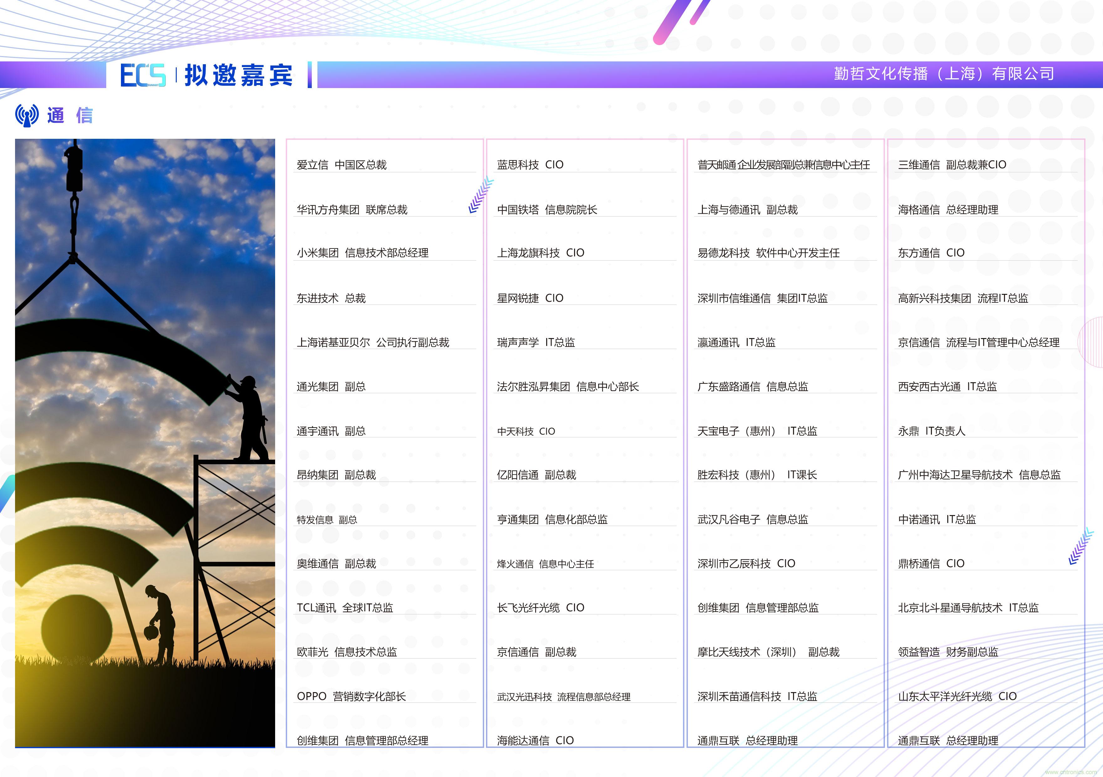 ECS 2020|第二屆中國(guó)電子通信與半導(dǎo)體CIO峰會(huì)正式啟動(dòng)！