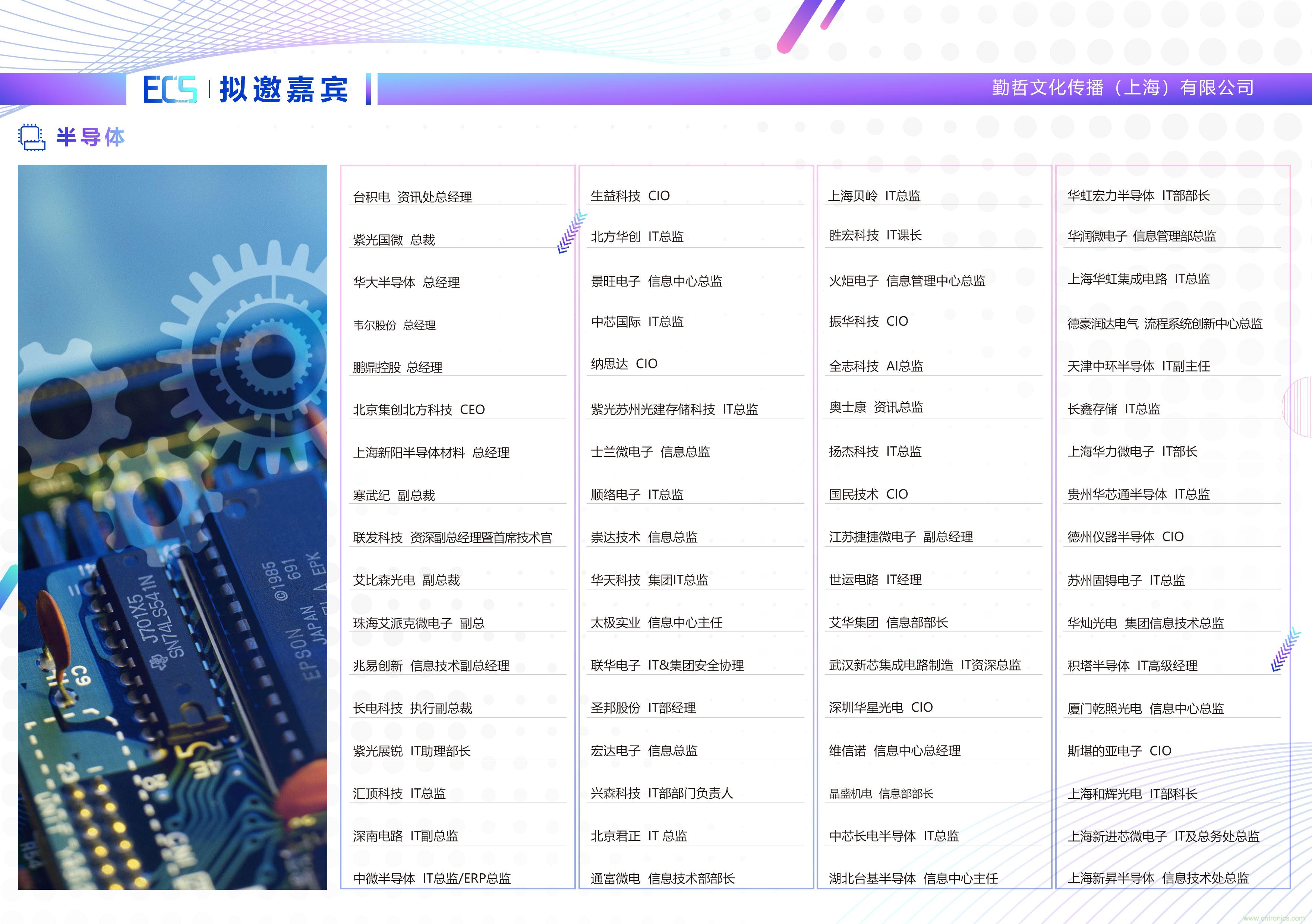 ECS 2020|第二屆中國(guó)電子通信與半導(dǎo)體CIO峰會(huì)正式啟動(dòng)！