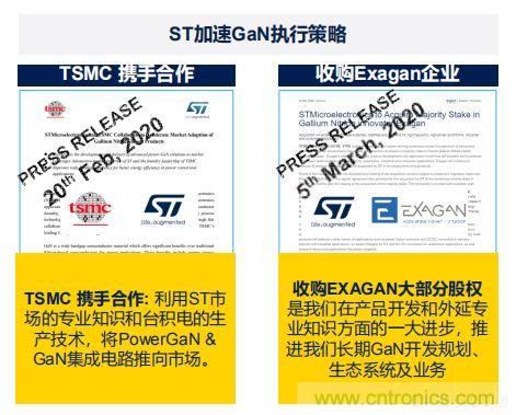 ST市場策略：聚焦亞洲工業(yè)市場， 探索電力和能源及電機控制領域增長機會