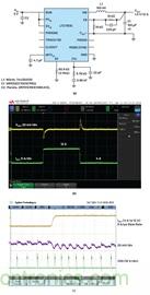 使用高效率、高頻率、低EMI DC/DC轉(zhuǎn)換器降低對陶瓷電容的電源要求