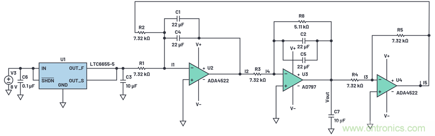 為何基準(zhǔn)電壓噪聲非常重要？