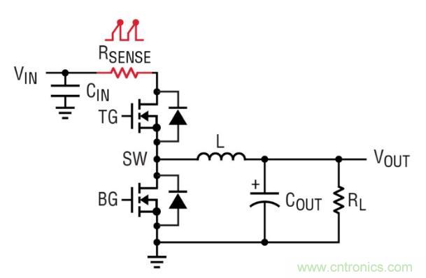 由淺入深，手把手教你開關模式下的電源電流檢測