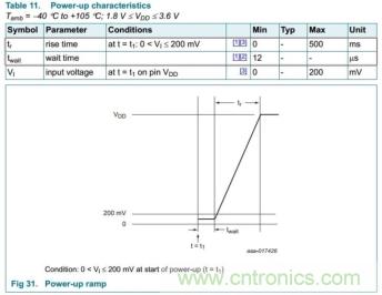 儲(chǔ)能電容緩慢掉電怎么辦？ZL6205為你支招