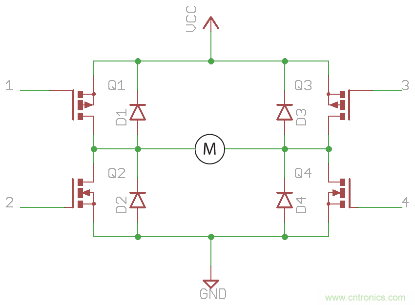 如何為你的電機(jī)找到一個(gè)好“管家”？