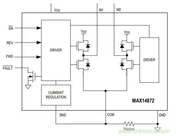 如何為你的電機(jī)找到一個(gè)好“管家”？