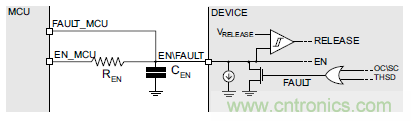 如何為你的電機(jī)找到一個(gè)好“管家”？