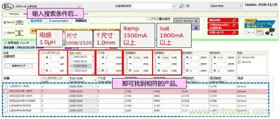 功率電感器基礎(chǔ)第1章：何謂功率電感器？工藝特點上的差異？