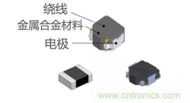 功率電感器基礎(chǔ)第1章：何謂功率電感器？工藝特點上的差異？