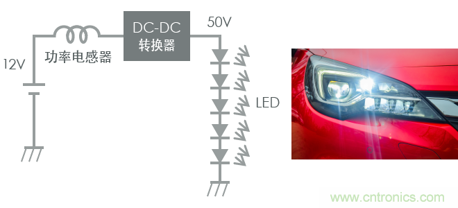 功率電感器基礎(chǔ)第1章：何謂功率電感器？工藝特點(diǎn)上的差異？