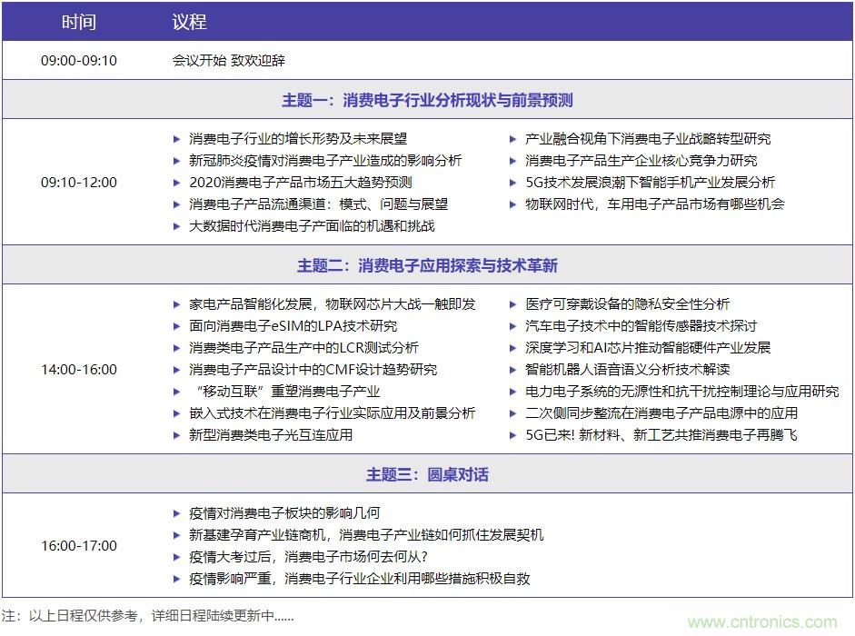 嘉賓演講觀點搶先看：“OFweek 2020國際消費電子在線大會暨展覽會”火熱來襲！