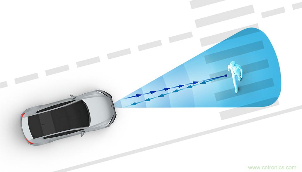 從ADAS到驅(qū)動(dòng)器更換——實(shí)際雷達(dá)性能是否足夠好？