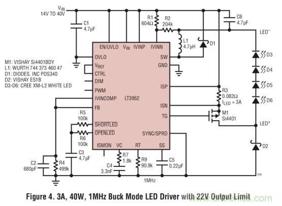 具集成型電壓限制功能的3A、1MHz降壓模式LED驅(qū)動器