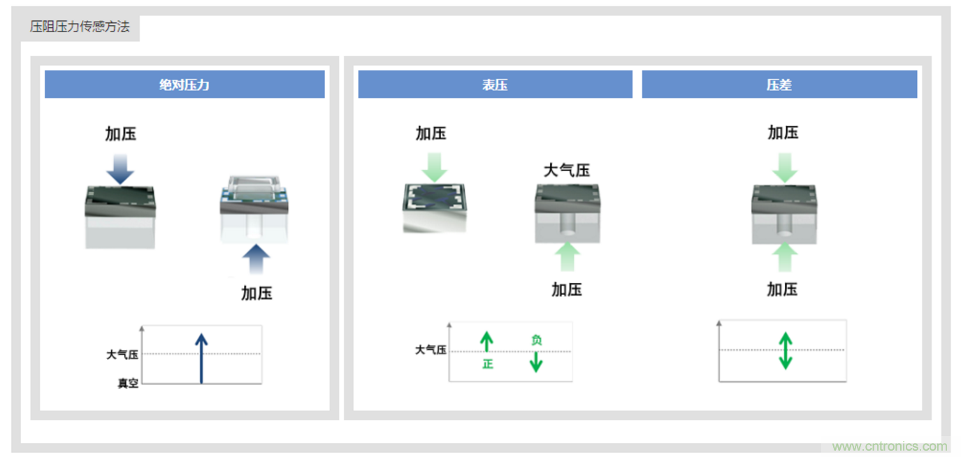 告別“黑白”，迎接“彩色”：看海康臻全彩重新定義全彩攝像機！