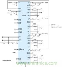 功能豐富的系統(tǒng)需要采用靈活、可配置的20V大電流PMIC