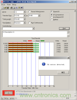 瑞發(fā)科NS1021解決方案突破USB 2.0限制，讓連接更高效