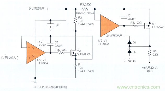 什么？！4mA至20mA電流環(huán)路的誤差小于0.2%？!