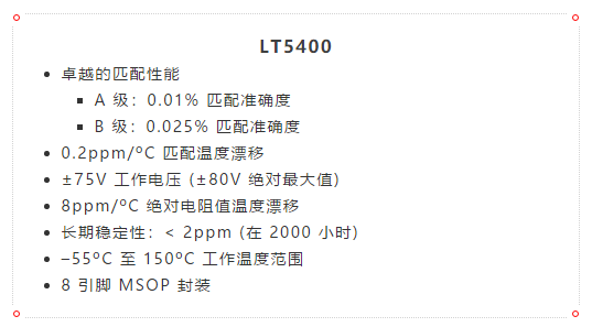 什么？！4mA至20mA電流環(huán)路的誤差小于0.2%？!