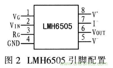 如何通過可變增益放大器LMH6505實(shí)現(xiàn)AGC電路設(shè)計(jì)？