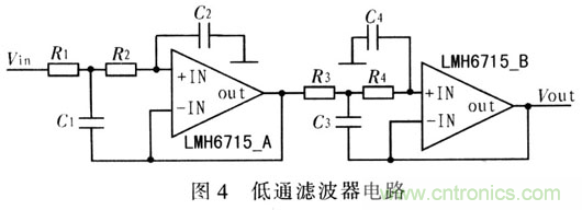 如何通過可變增益放大器LMH6505實(shí)現(xiàn)AGC電路設(shè)計(jì)？