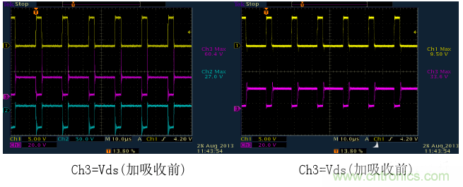 CCM與DCM模式到底有什么區(qū)別？