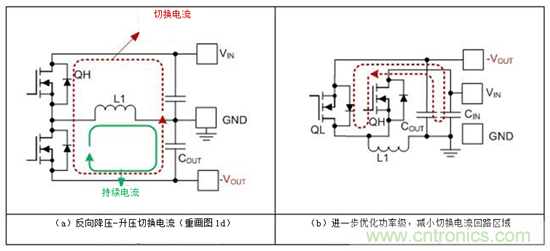 設(shè)計成功的反向降壓-升壓轉(zhuǎn)換器布局