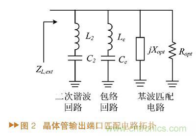 如何利用功率放大器實現(xiàn)功放記憶效應電路的設(shè)計？