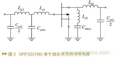 如何利用功率放大器實現(xiàn)功放記憶效應電路的設(shè)計？