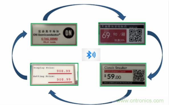 賦能未來智能家居及建筑、工業(yè)物聯(lián)網(wǎng)、資產(chǎn)監(jiān)控、智慧醫(yī)療的物聯(lián)網(wǎng)創(chuàng)新方案