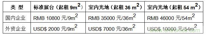 2021寧波國際照明展覽會