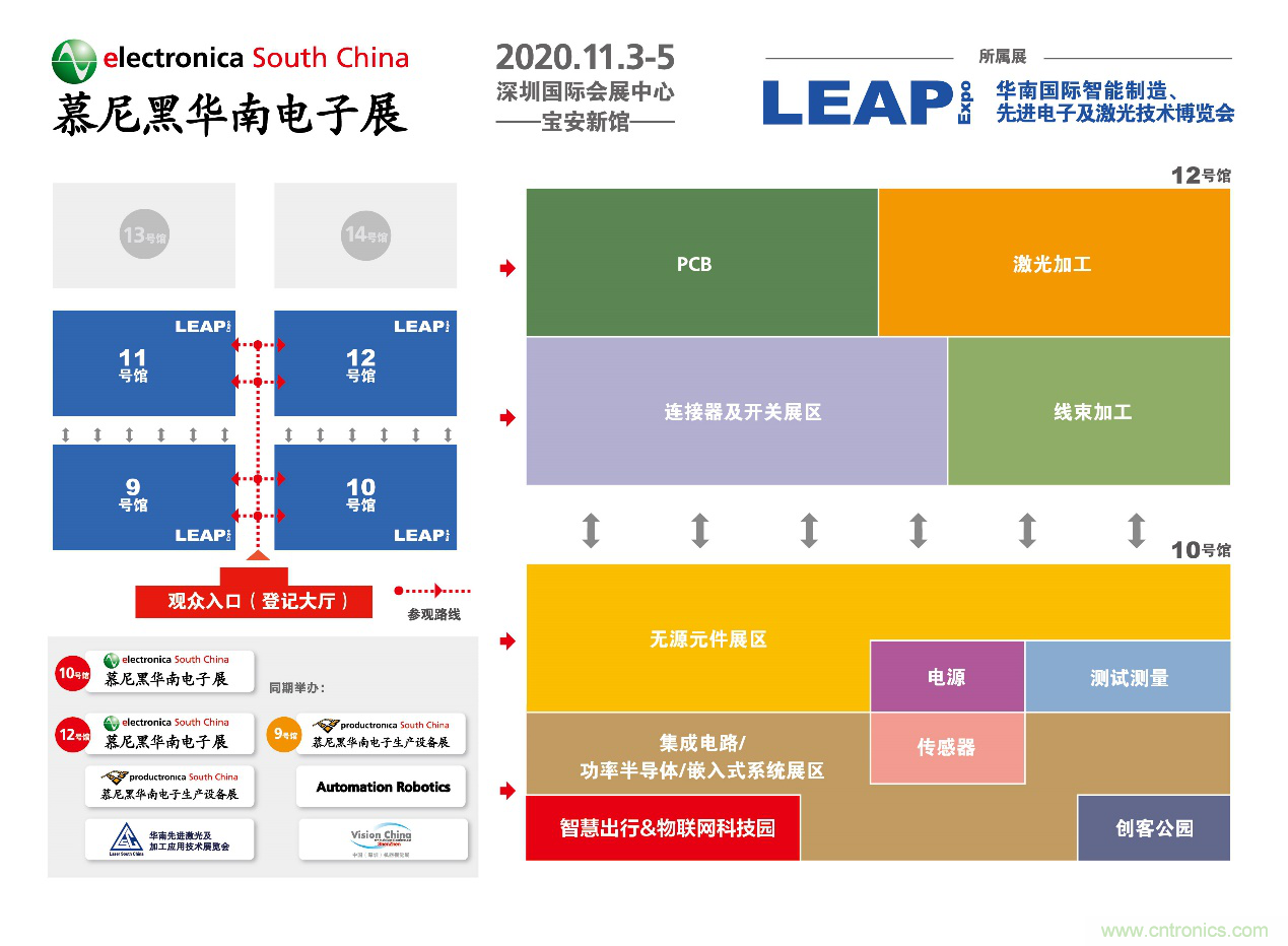 2020慕尼黑華南電子展觀眾預(yù)登記通道開啟！