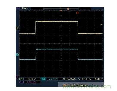 幾百伏電壓下也能進(jìn)行低成本測量，這款放大器你中意嗎？