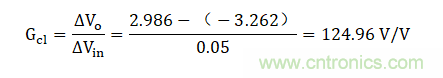 壓擺率為何會導(dǎo)致放大器輸出信號失真？